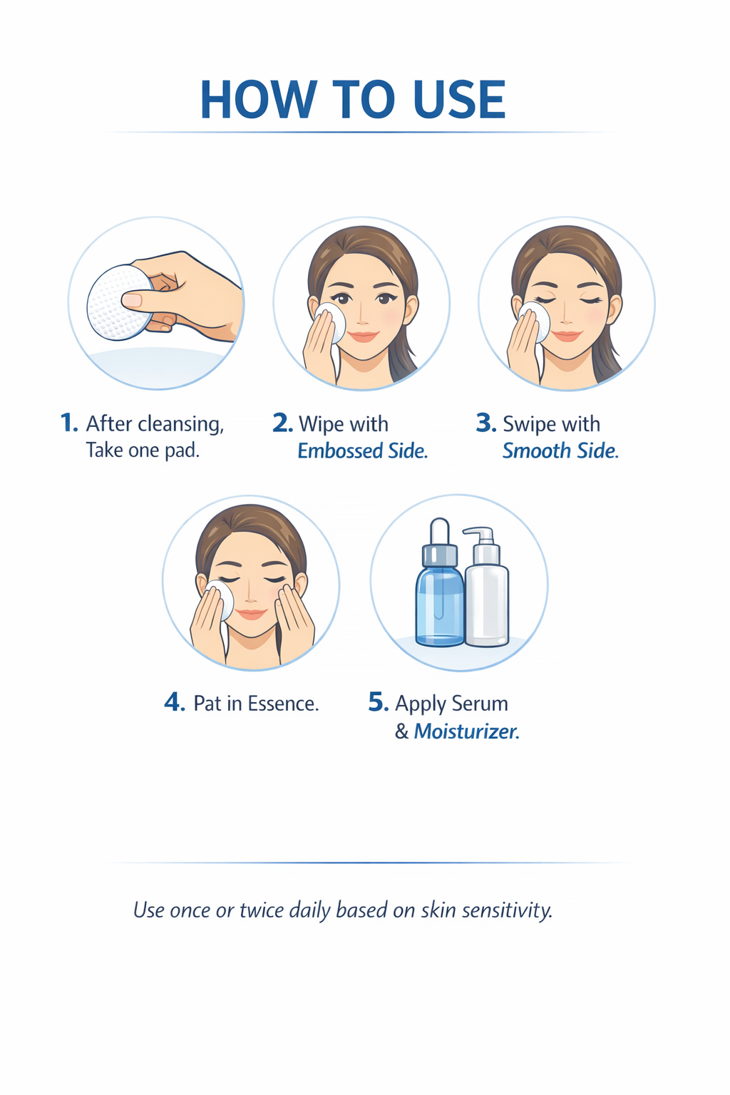 Medicube Zero Pore Mild Pad  155g / 70 Pads