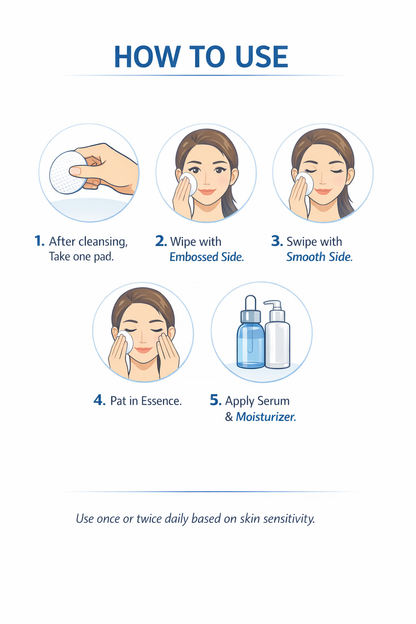 Medicube Zero Pore Mild Pad  155g / 70 Pads