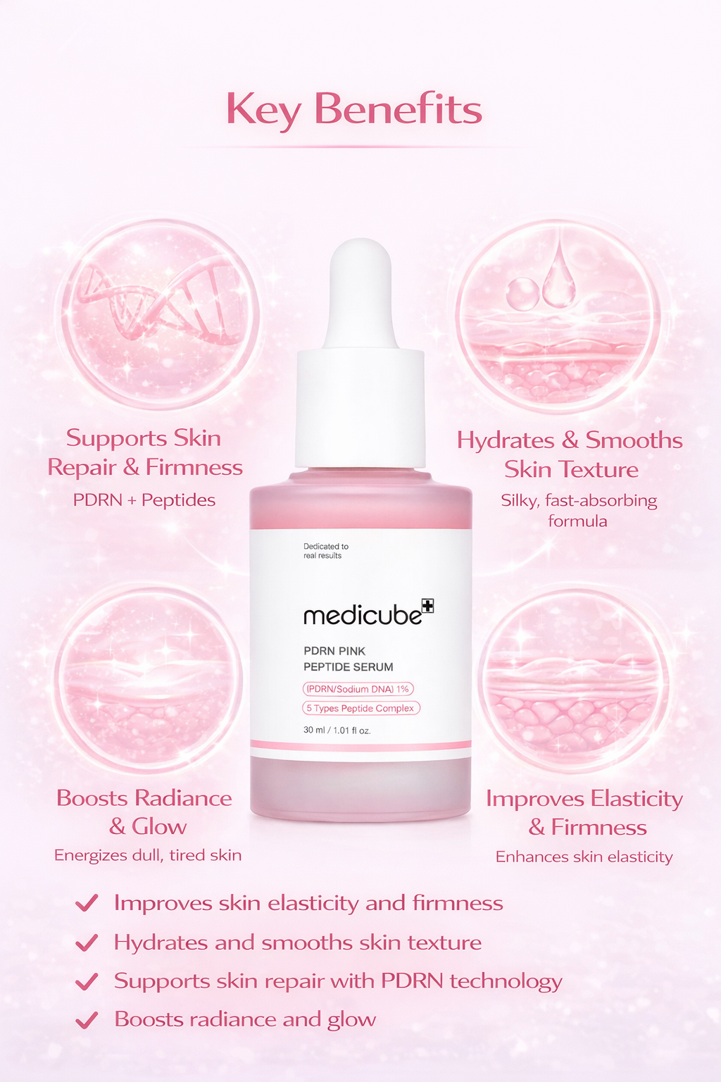 Medicube PDRN Pink Peptide Serum – Salmon DNA Repair & Firming Serum (30 ml)