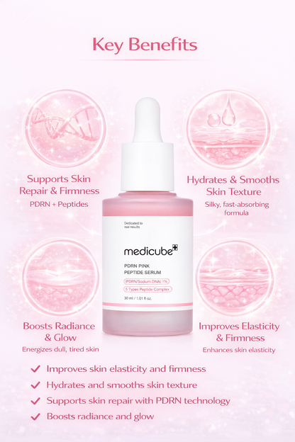 Medicube PDRN Pink Peptide Serum – Salmon DNA Repair & Firming Serum (30 ml)