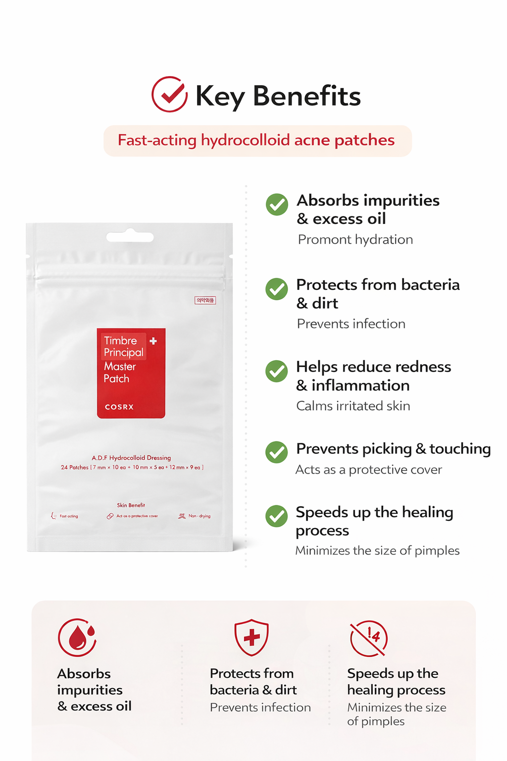 COSRX Acne Pimple Master Patch (24 Patches)