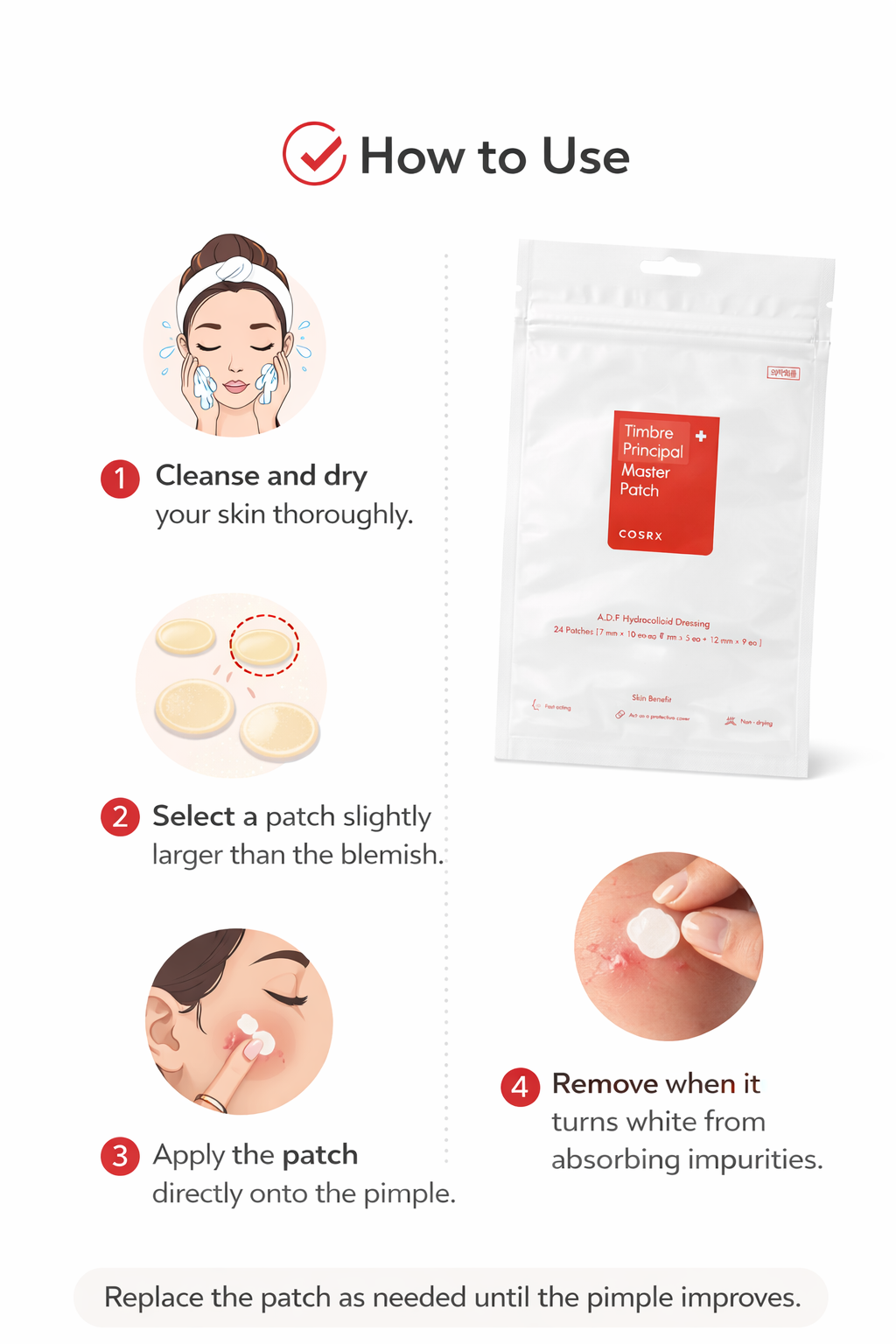 COSRX Acne Pimple Master Patch (24 Patches)
