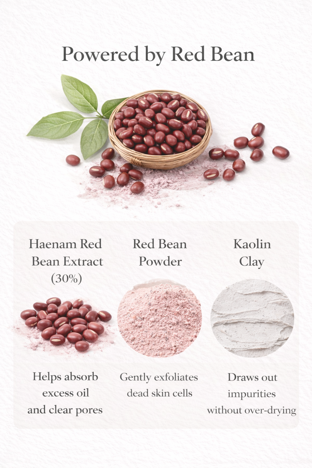 Beauty of Joseon Red Bean Refreshing Pore Mask (140ml)