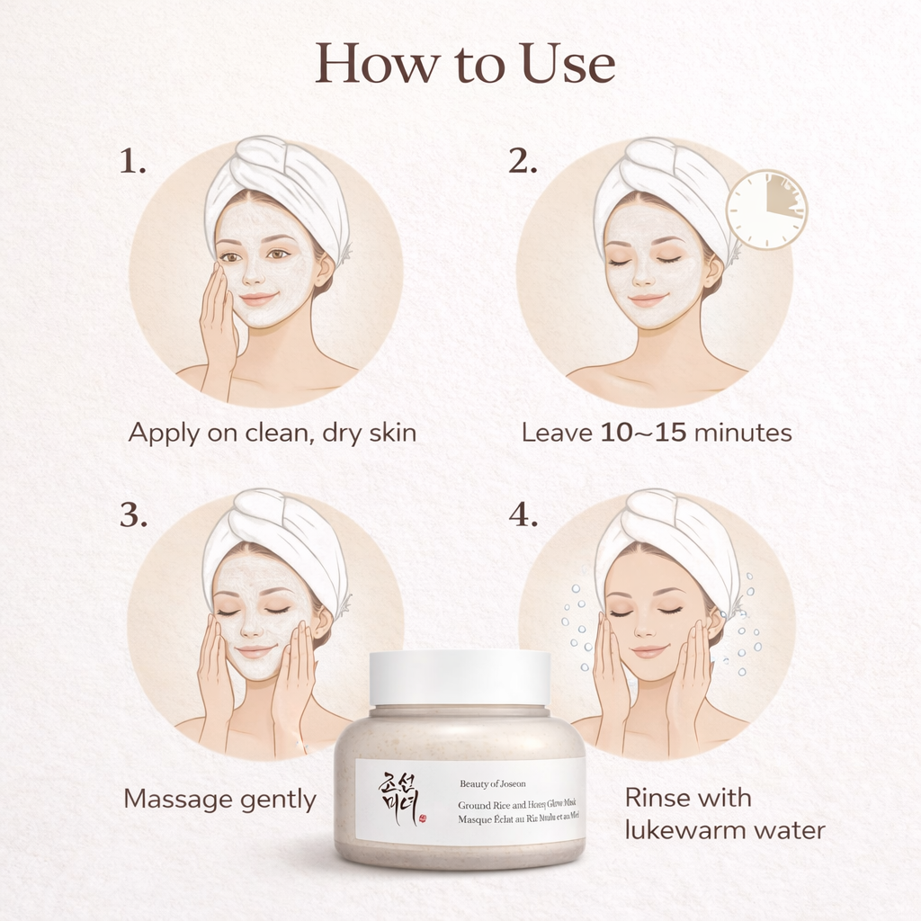 Beauty of Joseon Ground Rice and Honey Glow Mask (150ml)