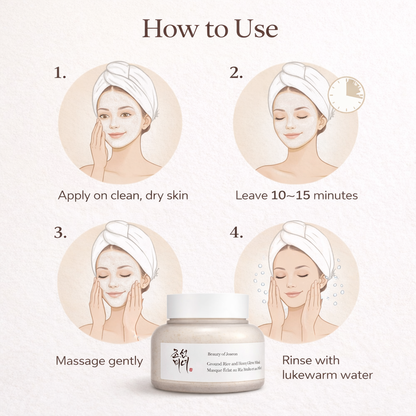 Beauty of Joseon Ground Rice and Honey Glow Mask (150ml)