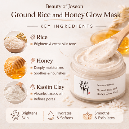 Beauty of Joseon Ground Rice and Honey Glow Mask (150ml)