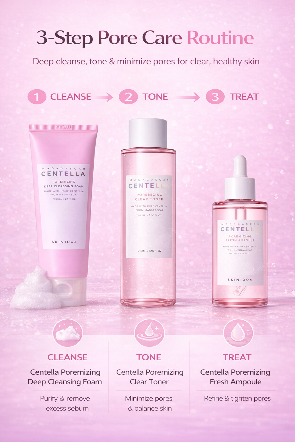 SKIN1004 Centella Poremizing 3-Step Set – Cleanser, Toner & Ampoule (Pore Care Routine)